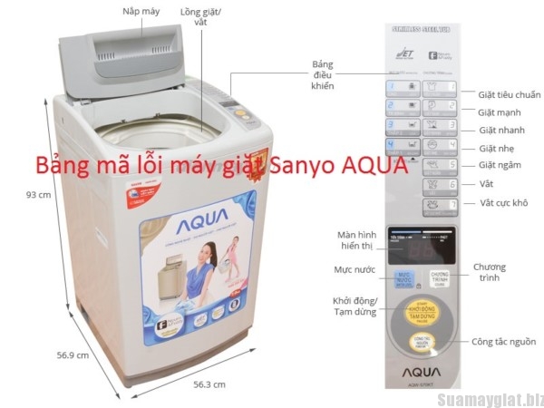 sửa máy giặt aqua tại đà nẵng